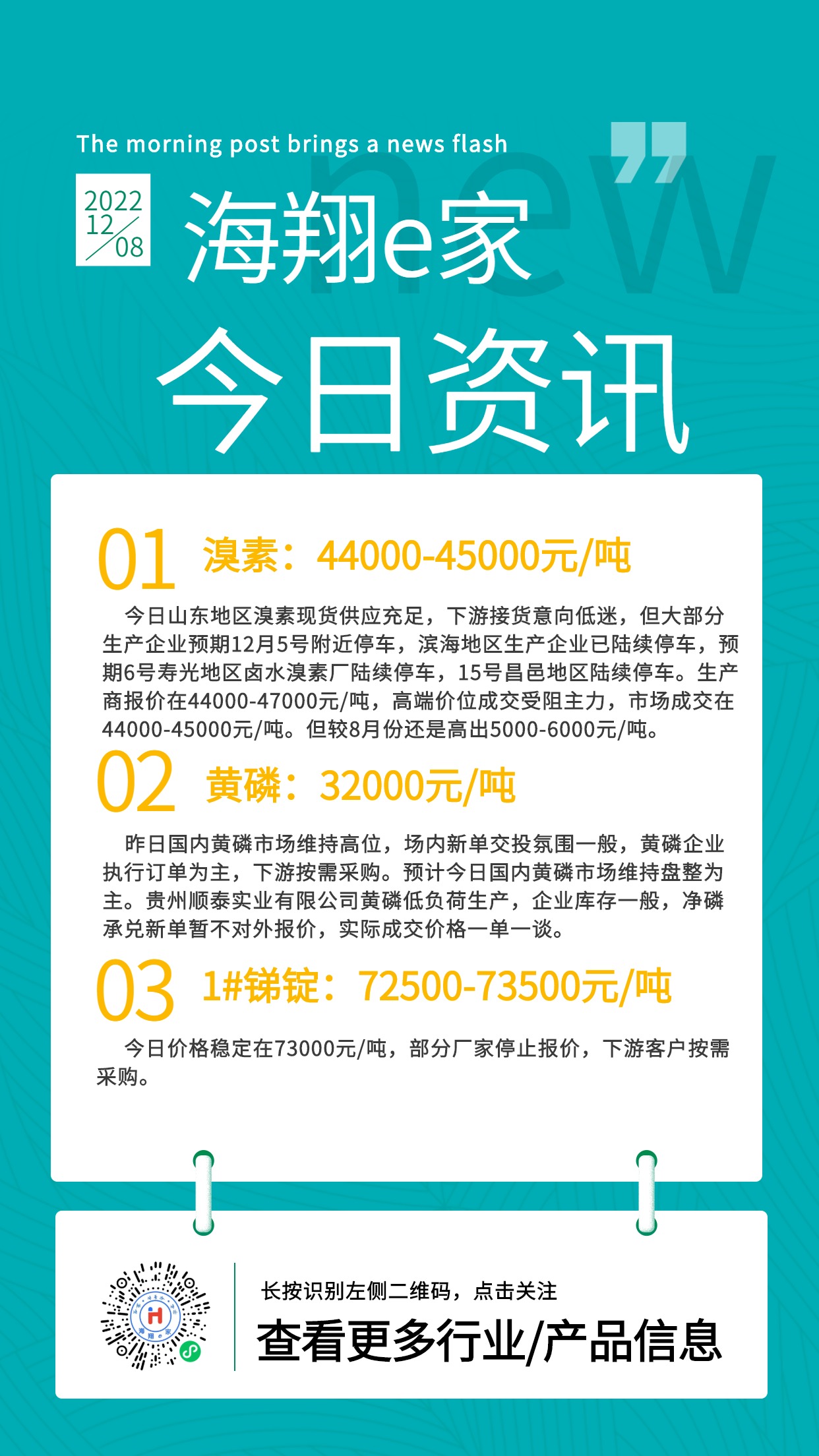 欧博ABGe家资讯-20221208 (1)