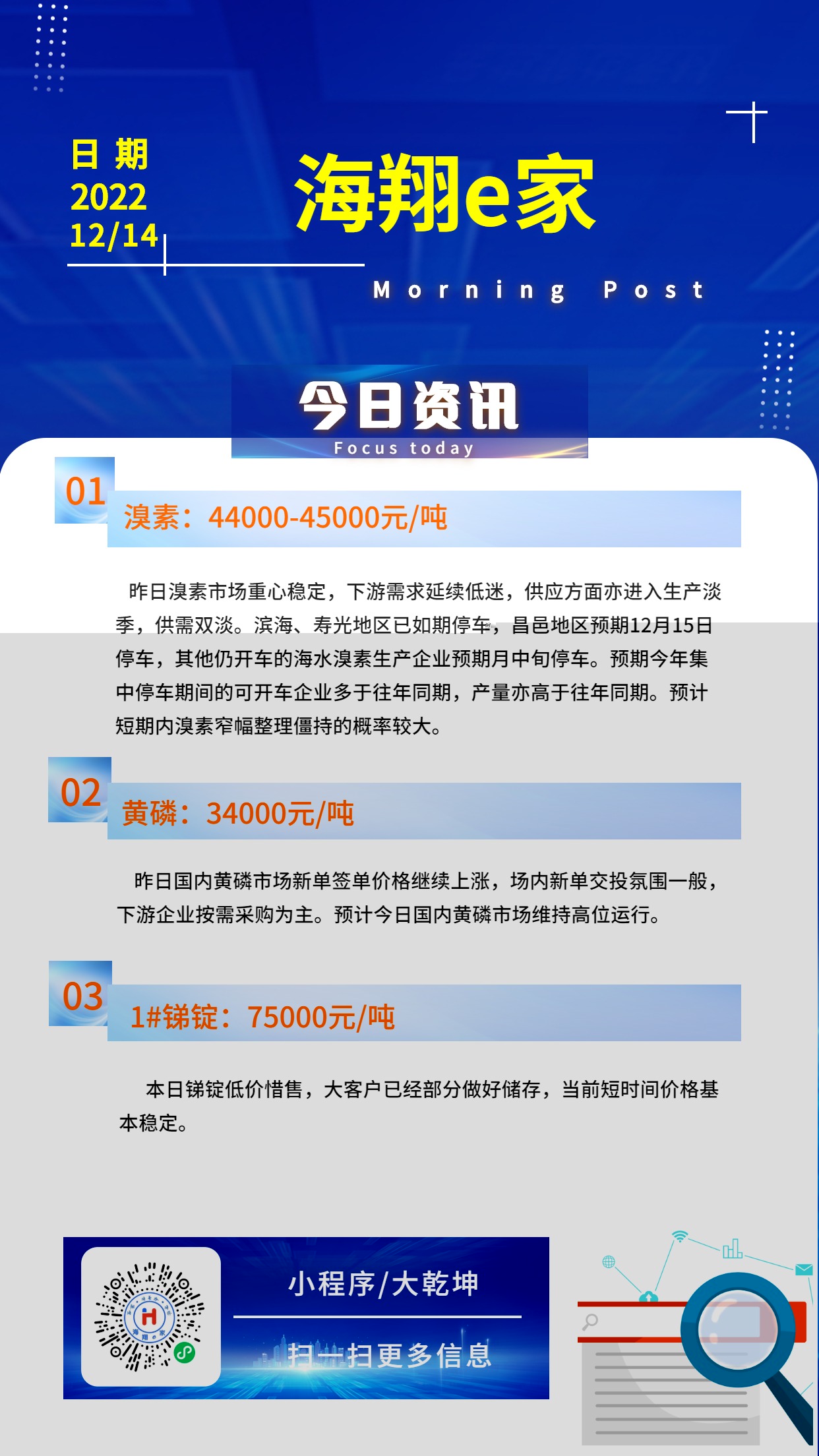 欧博ABGe家资讯-20221214 (1)