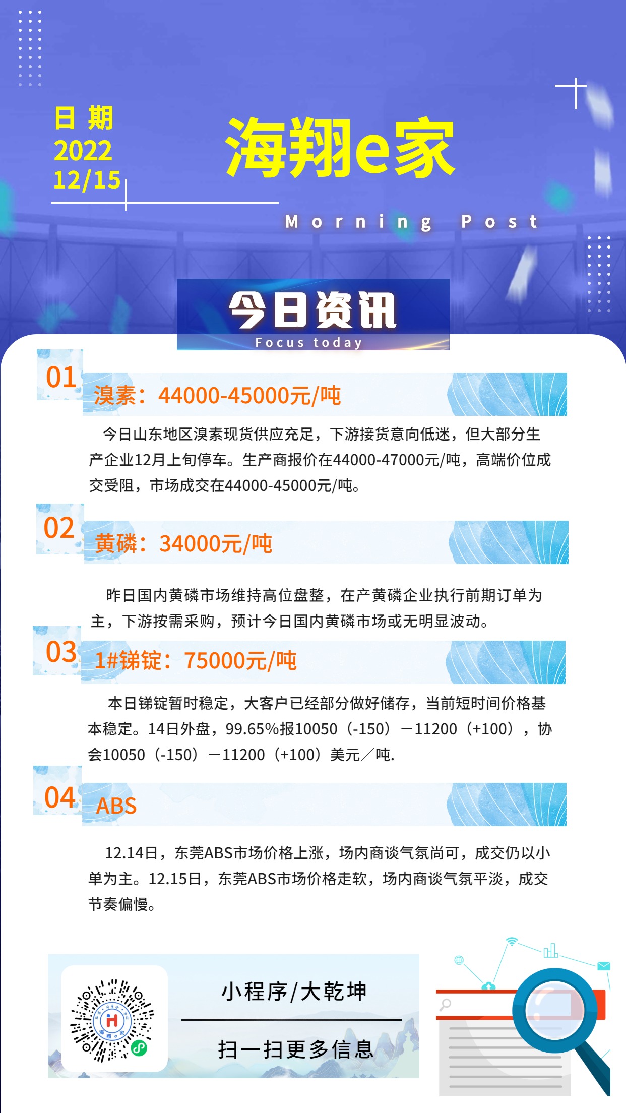 欧博ABGe家资讯-20221215
