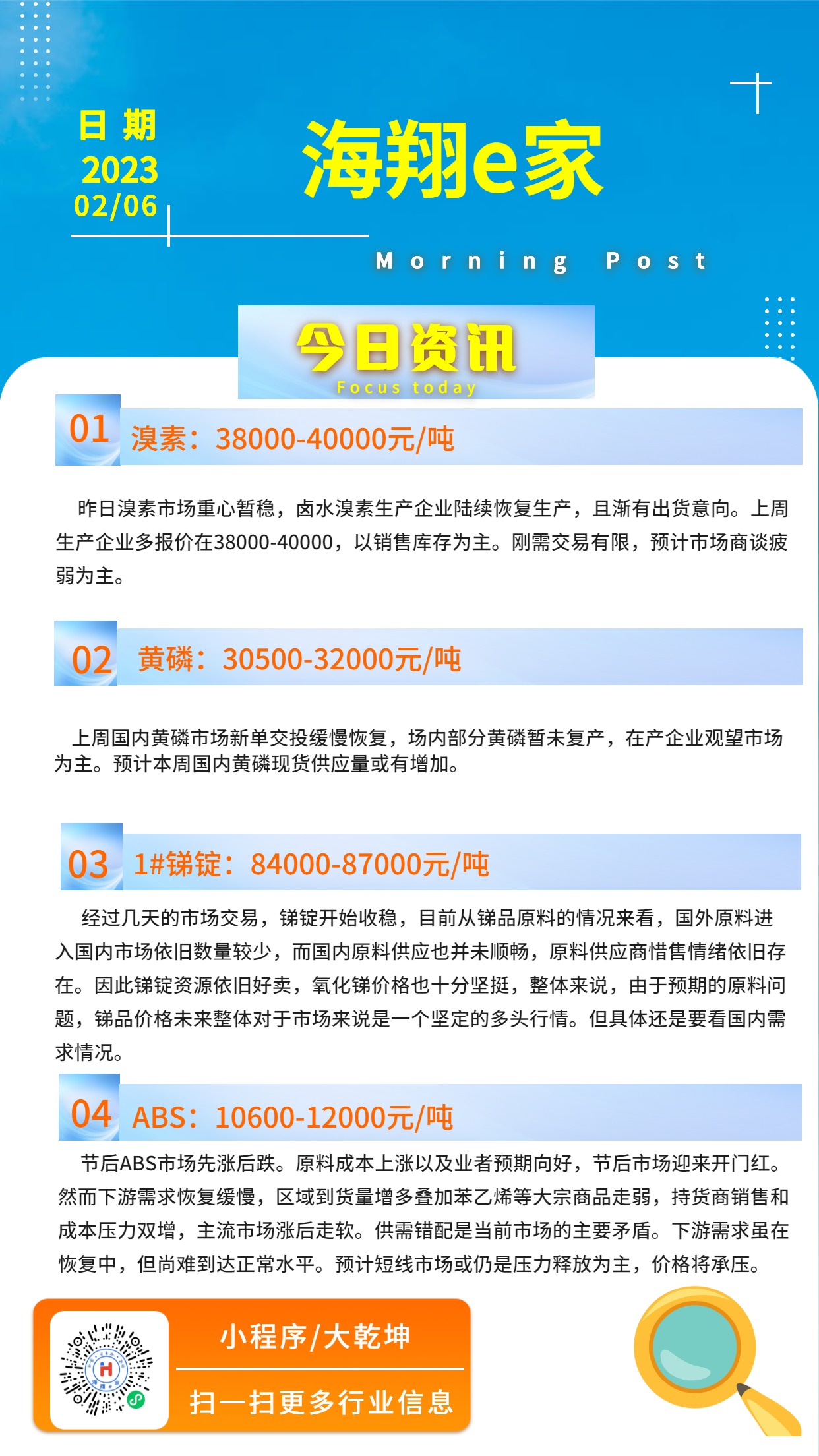 欧博ABGe家资讯-20230206